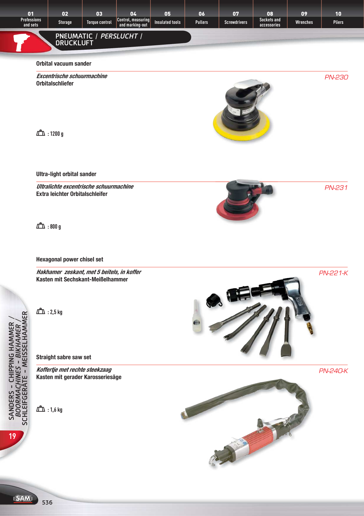 Catalog Overview Image