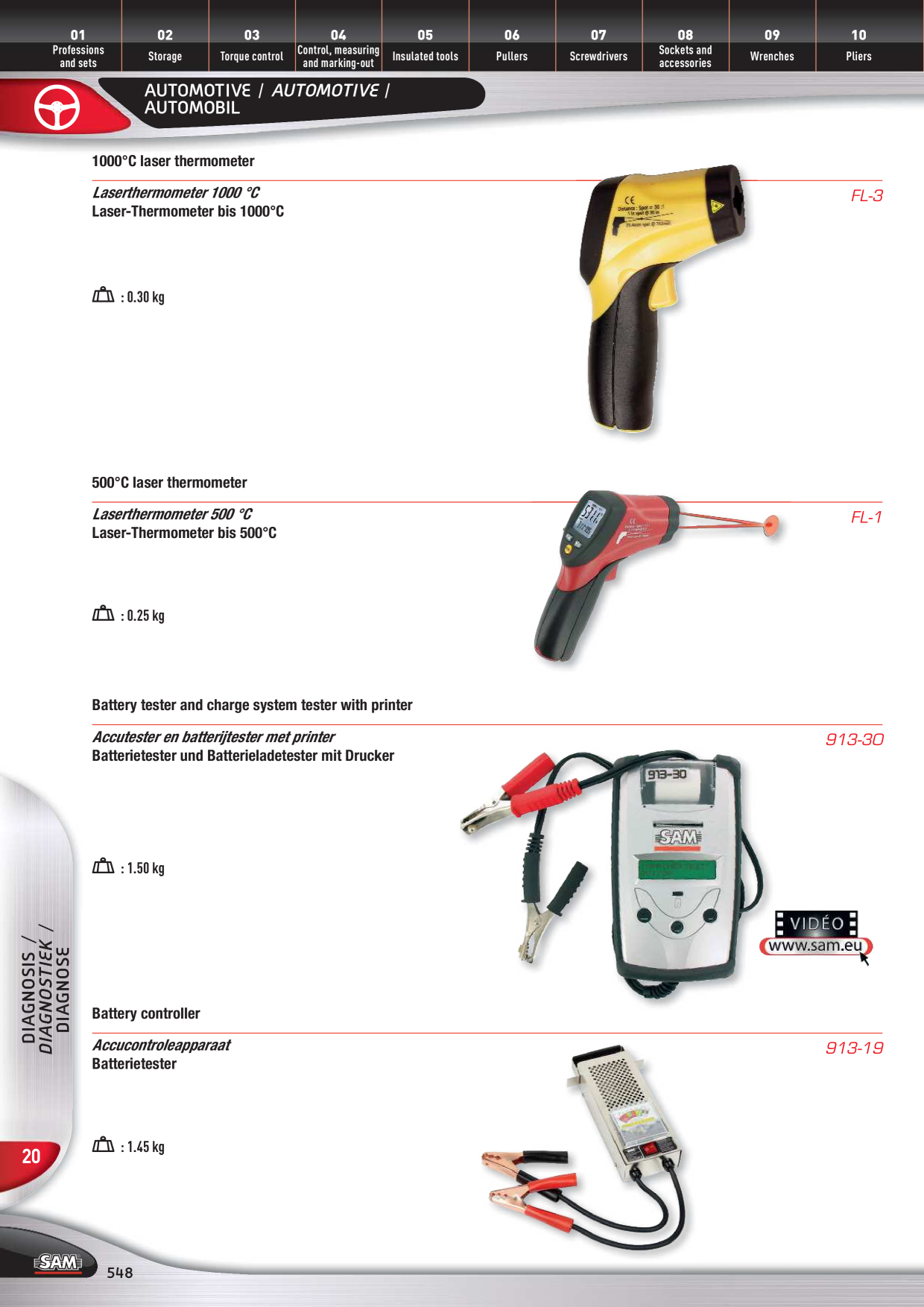 Catalog Overview Image