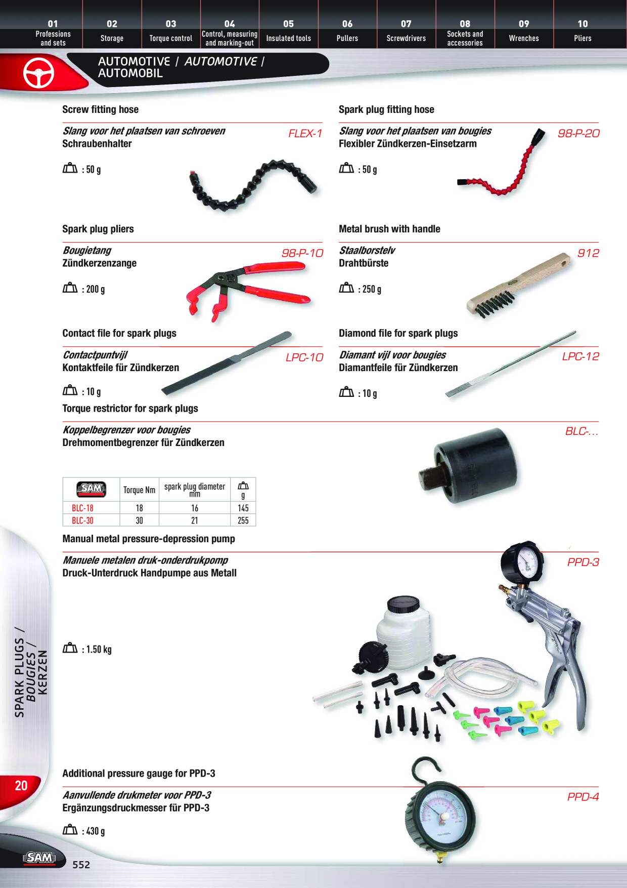 Catalog Overview Image