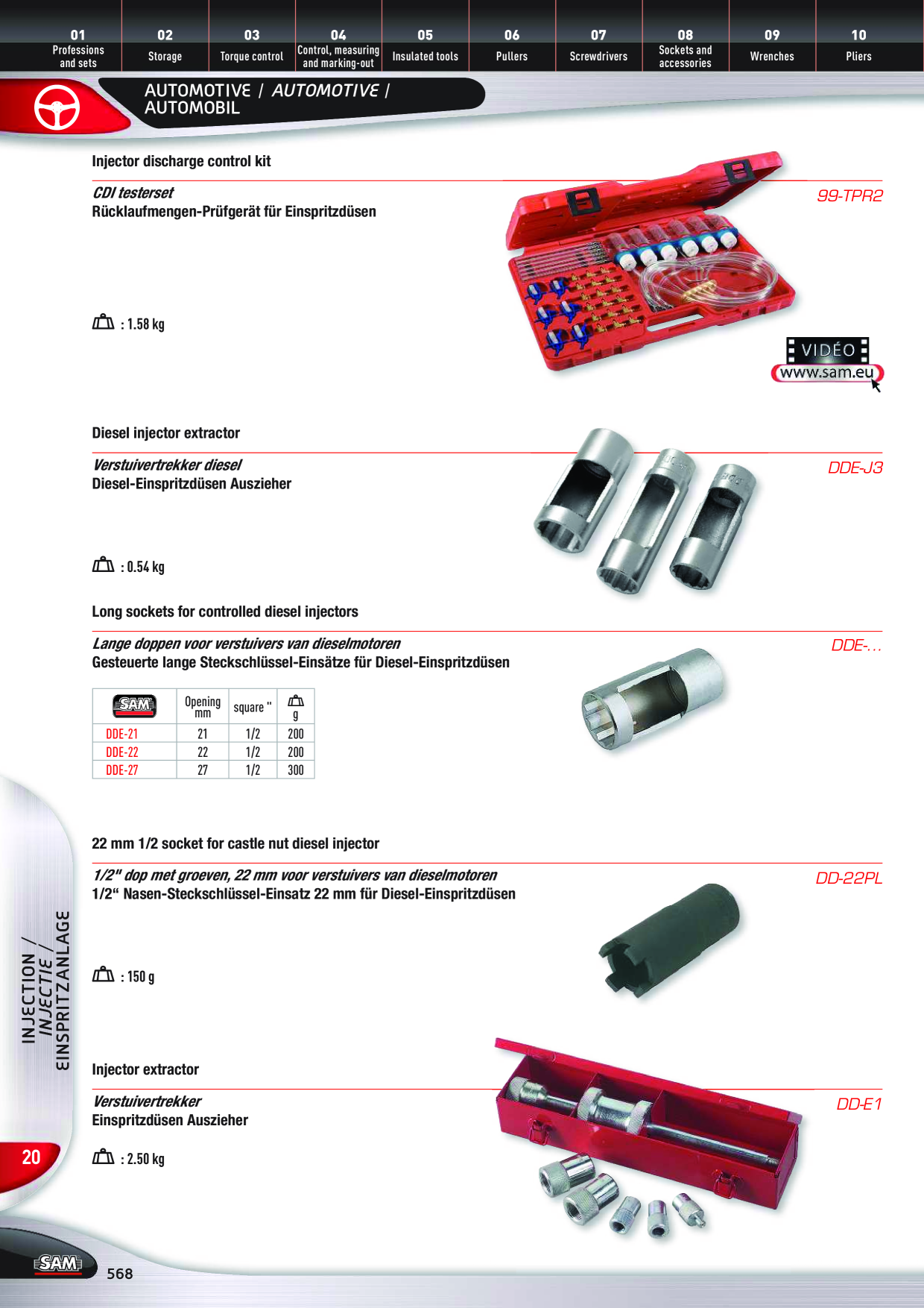 Catalog Overview Image
