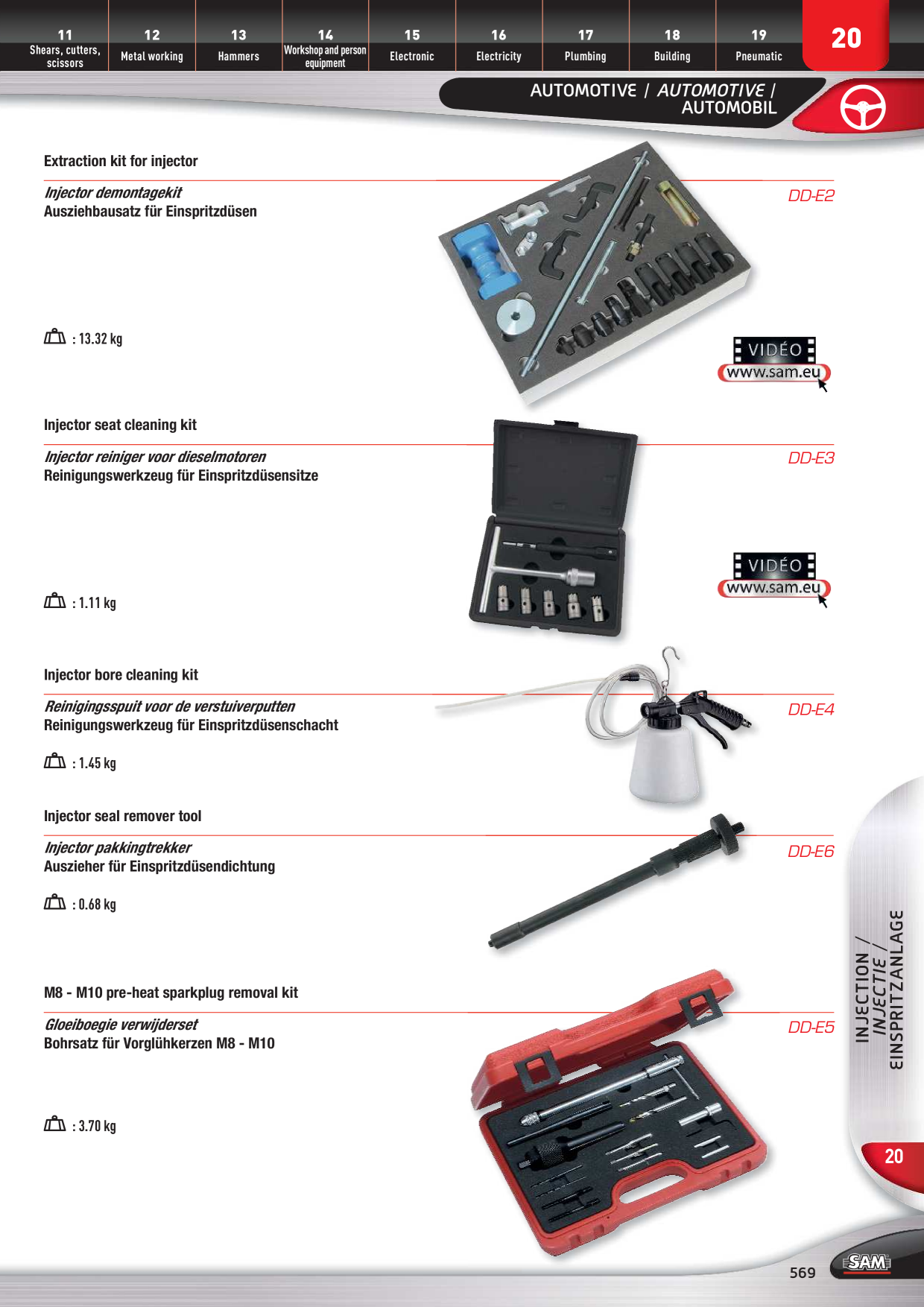 Catalog Overview Image