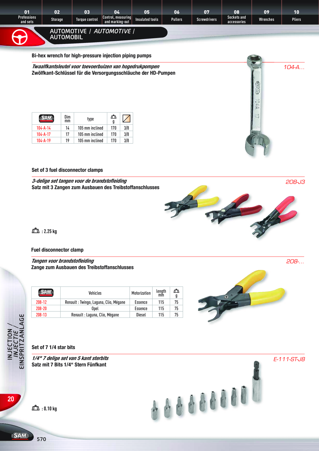 Catalog Overview Image