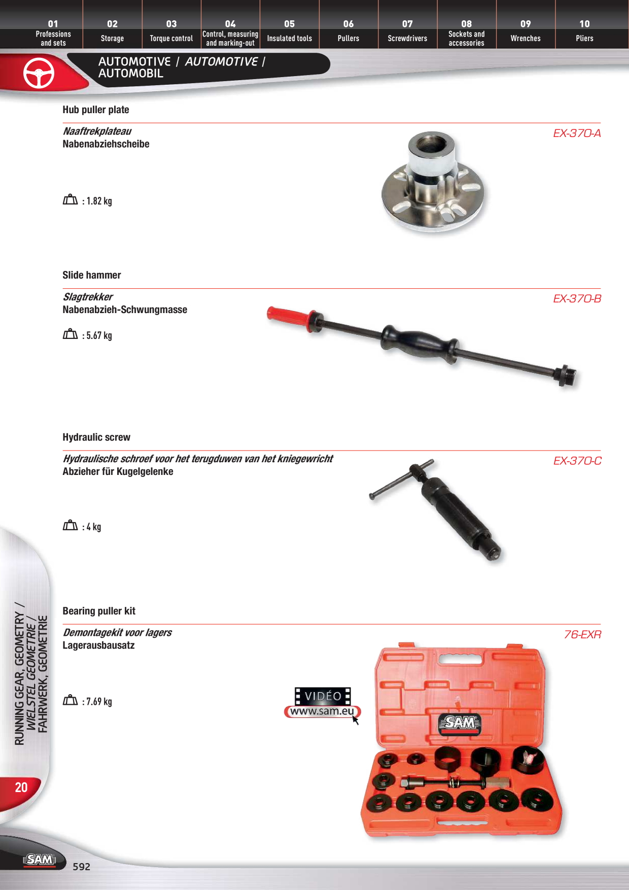 Catalog Overview Image