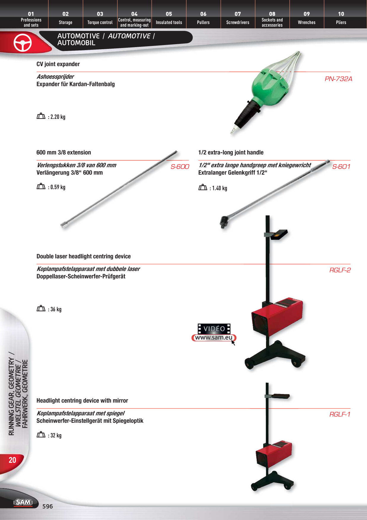 Catalog Overview Image