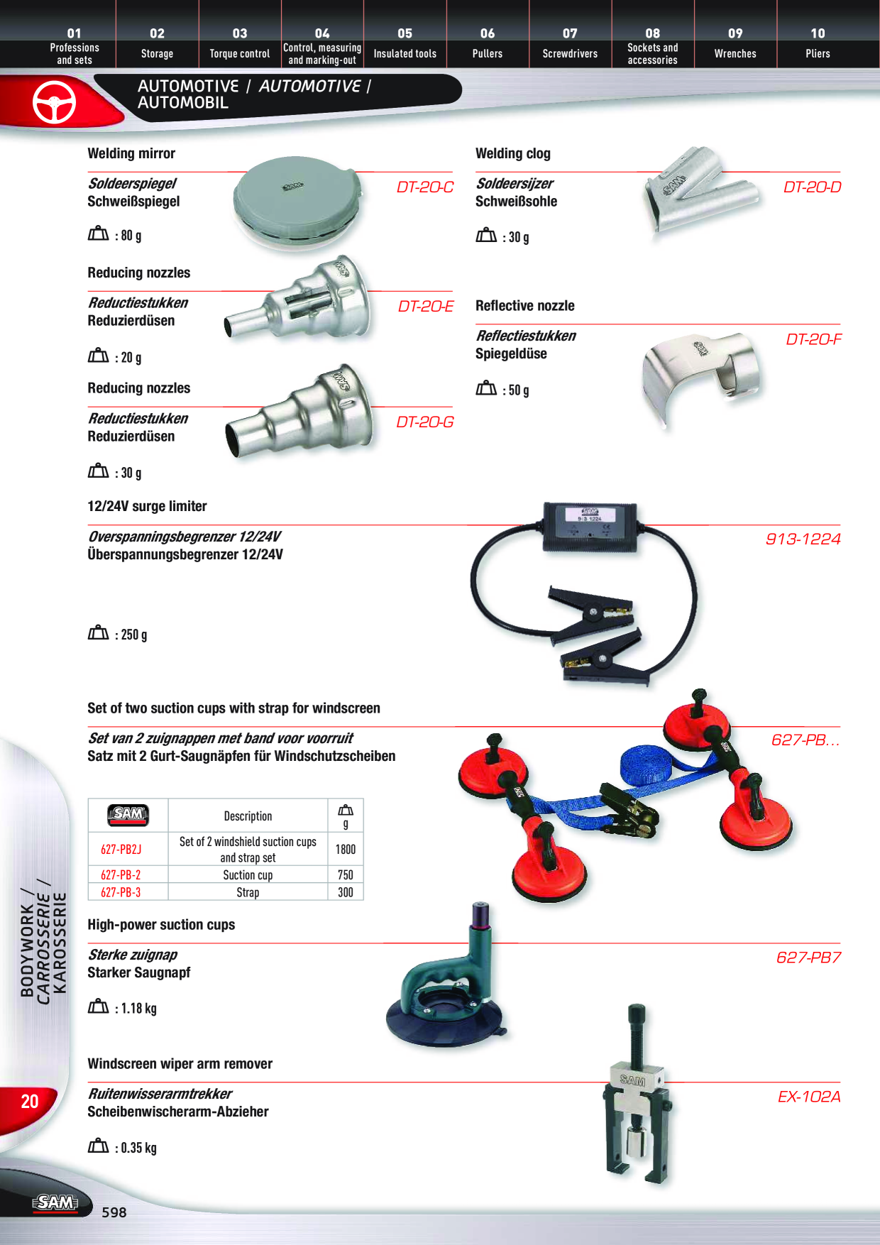 Catalog Overview Image