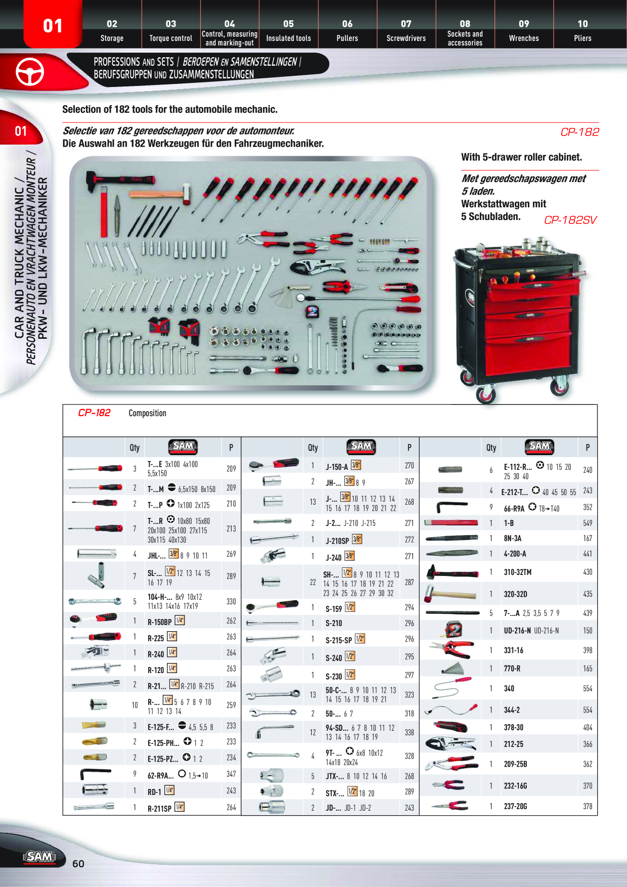 Catalog Overview Image