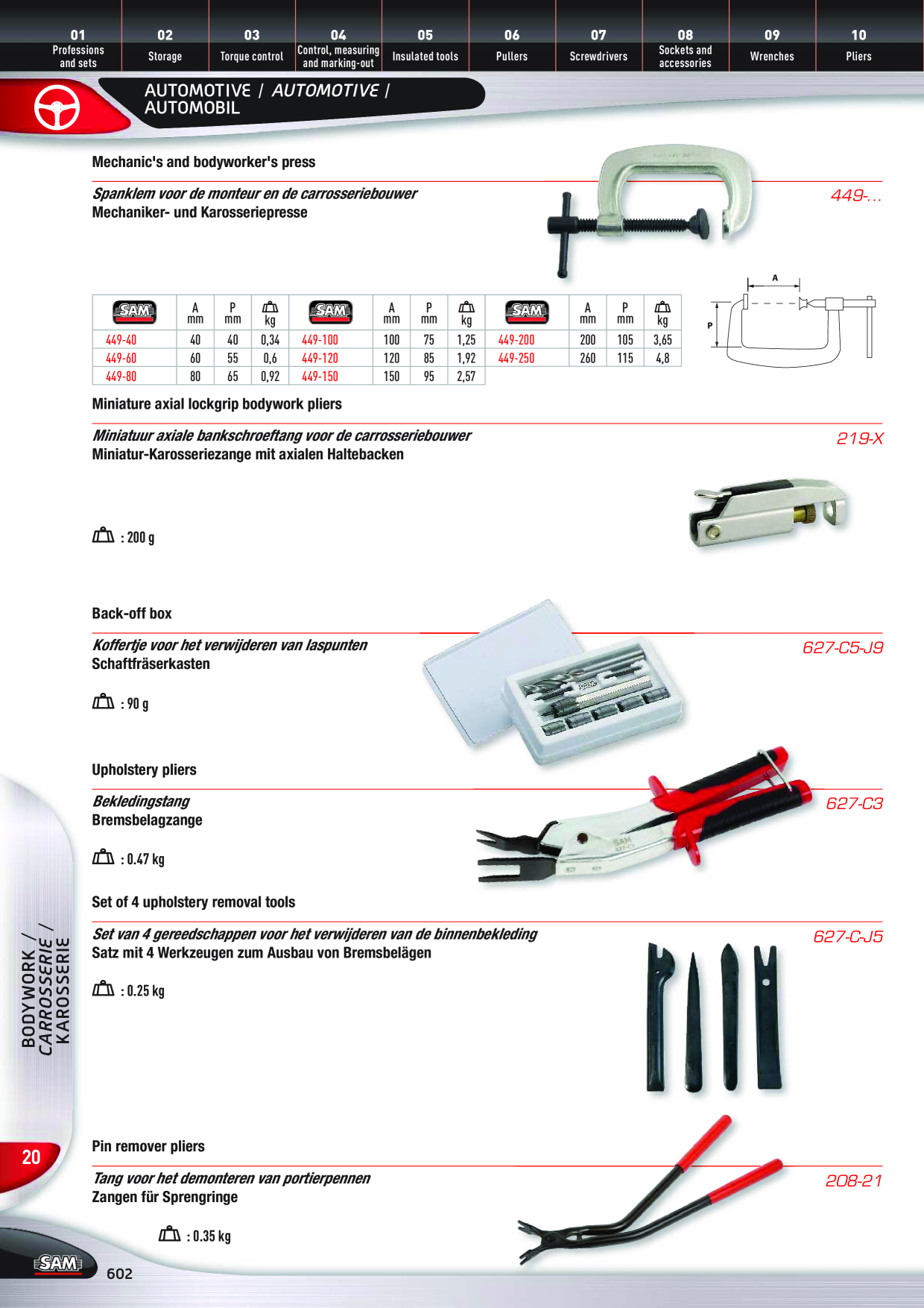 Catalog Overview Image