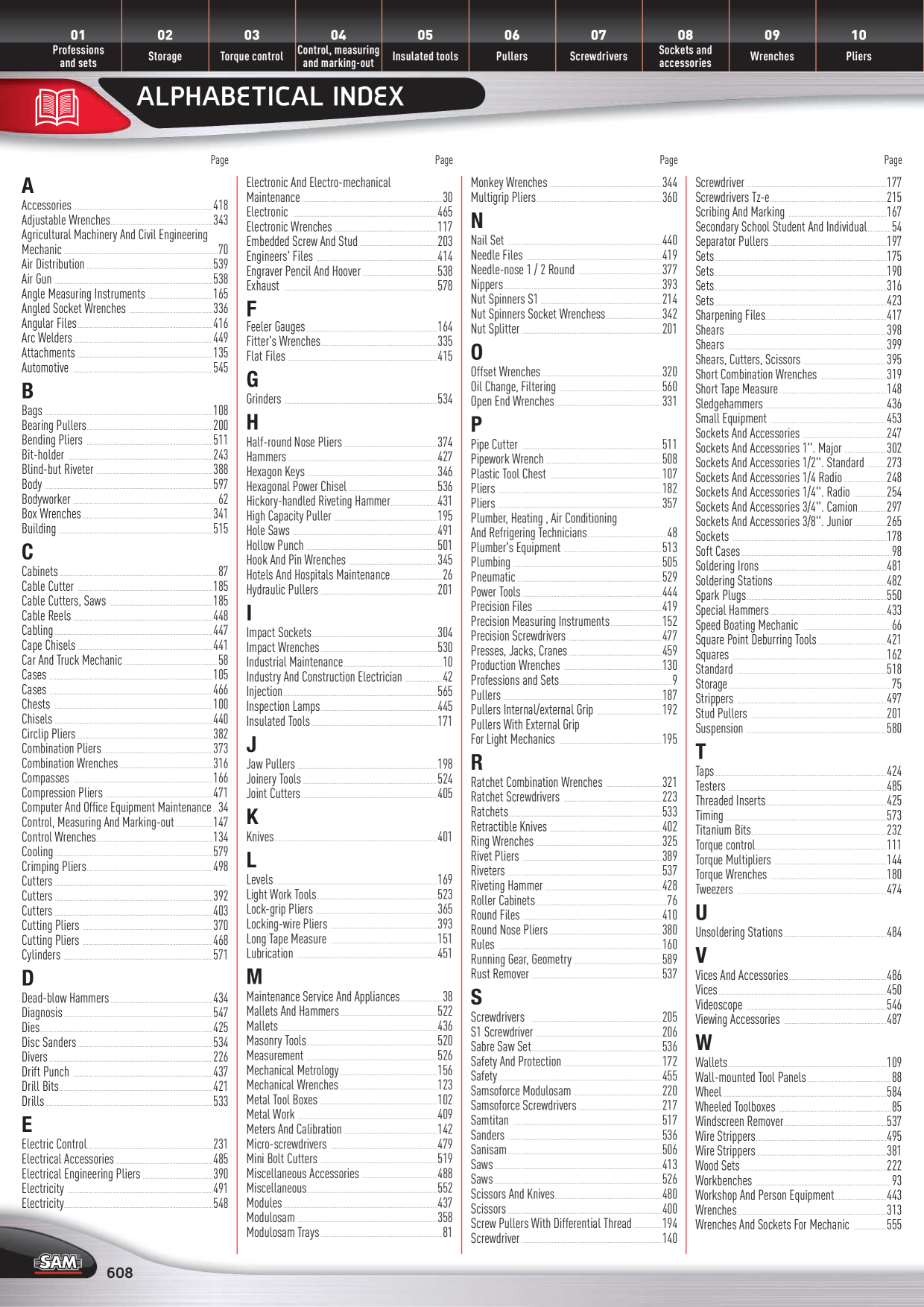 Catalog Overview Image