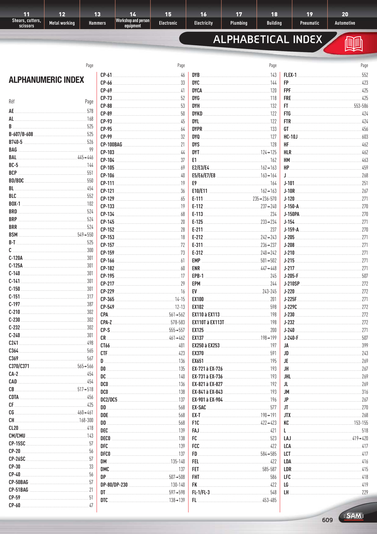 Catalog Overview Image