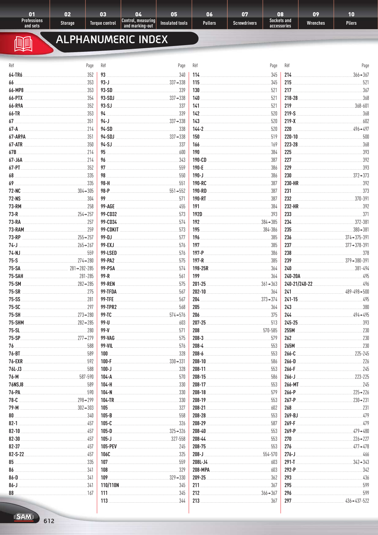 Catalog Overview Image