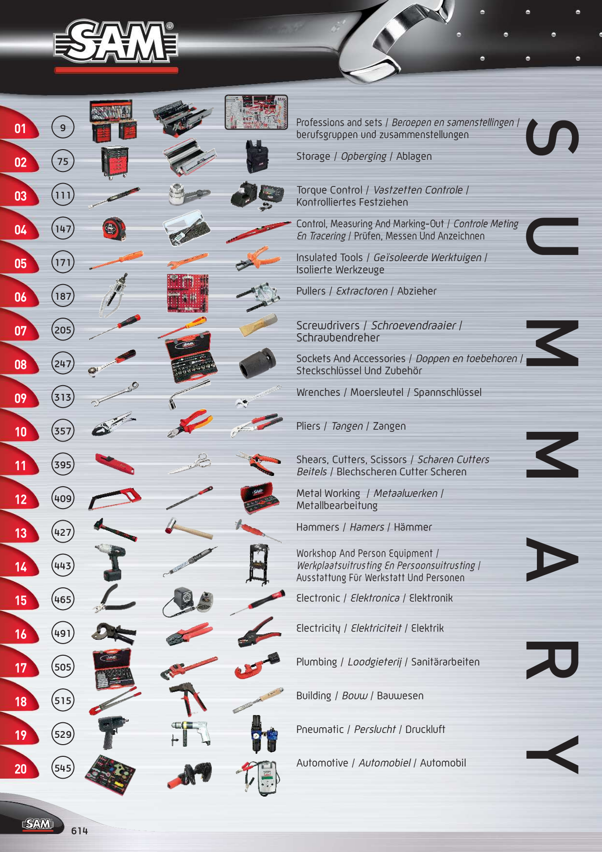Catalog Overview Image