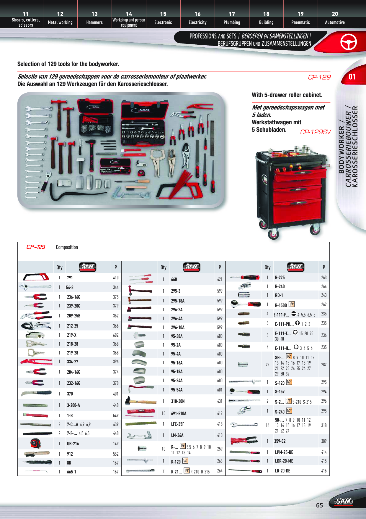 Catalog Overview Image