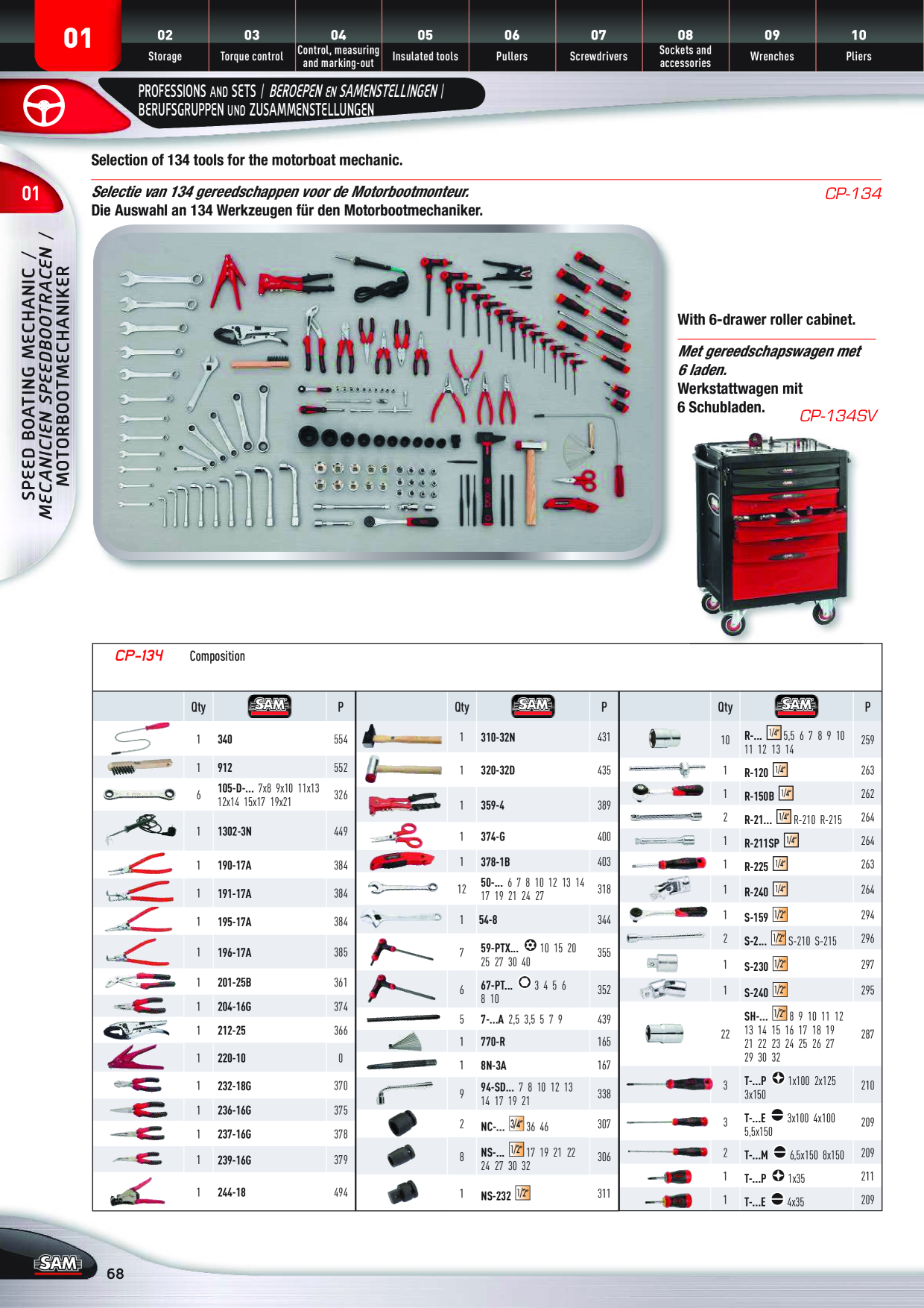 Catalog Overview Image
