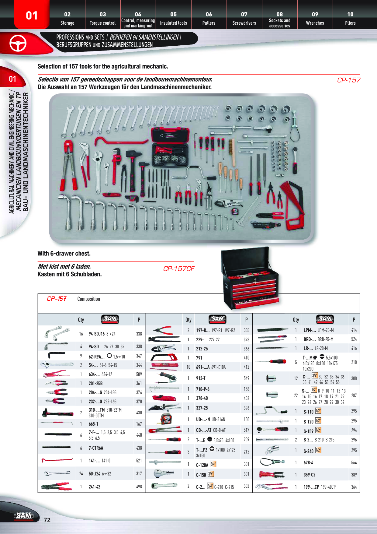Catalog Overview Image