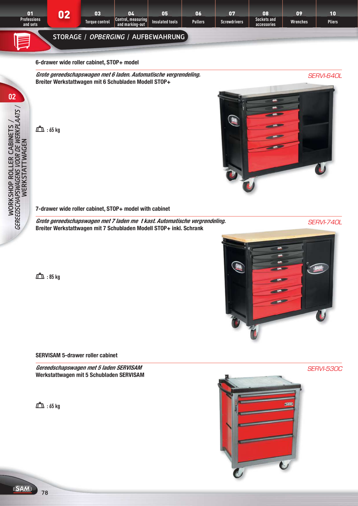 Catalog Overview Image