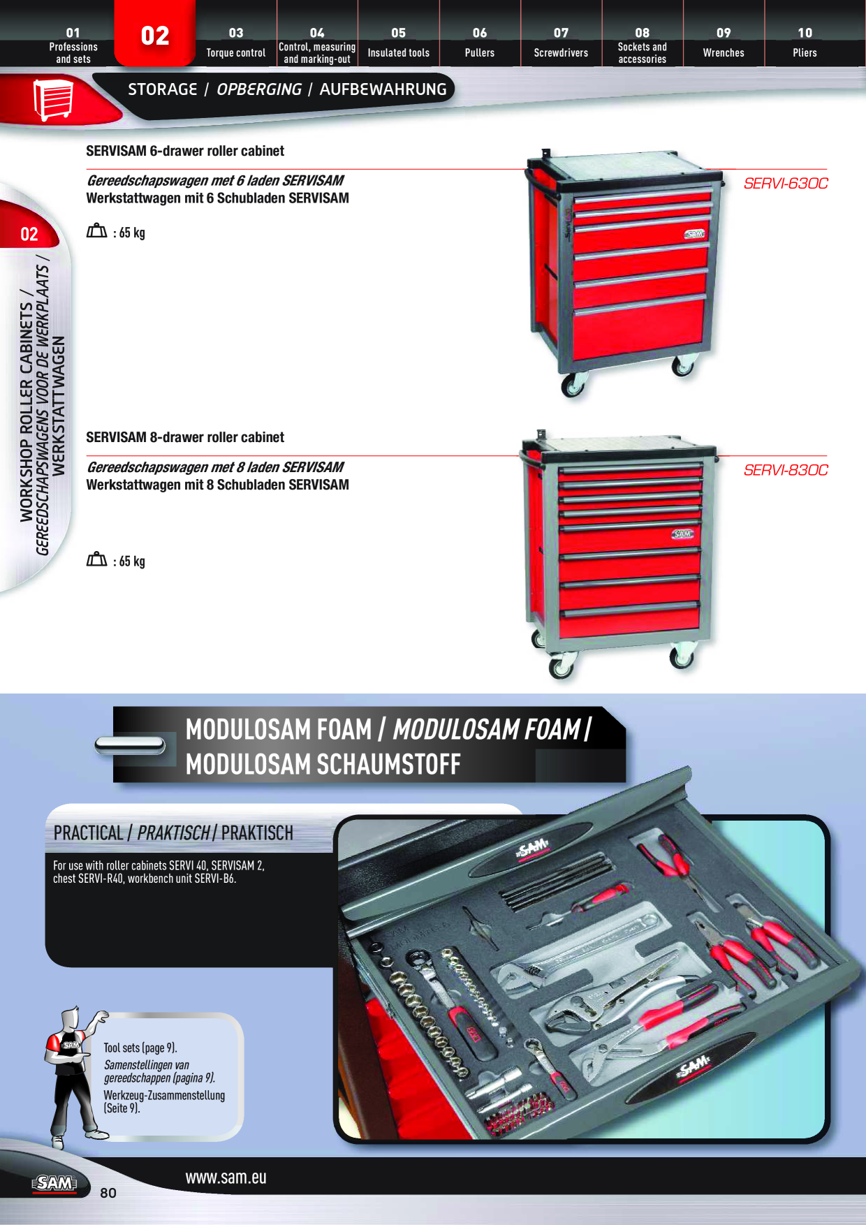 Catalog Overview Image