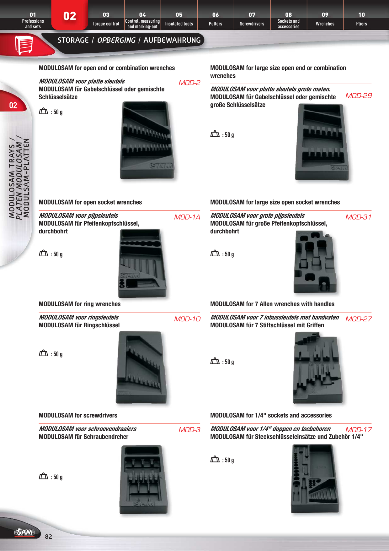 Catalog Overview Image