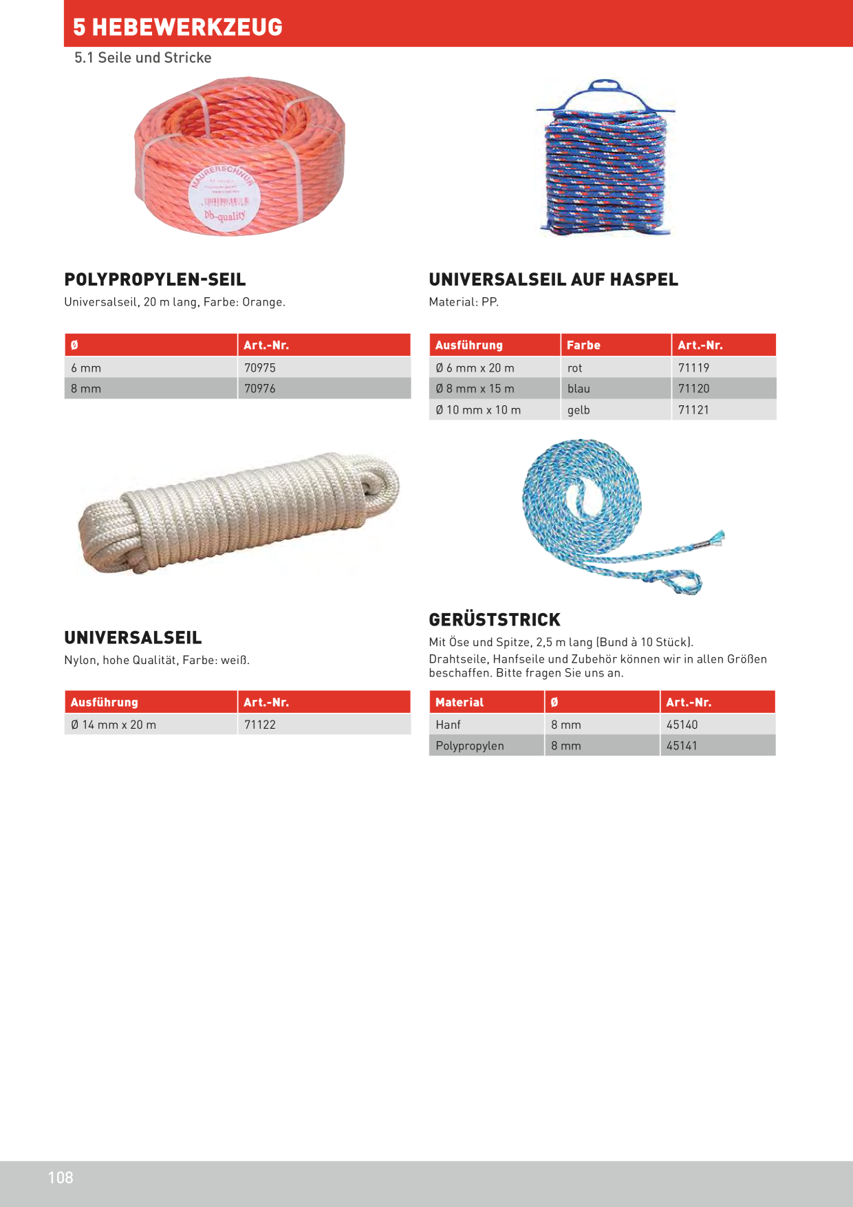 Catalog Overview Image