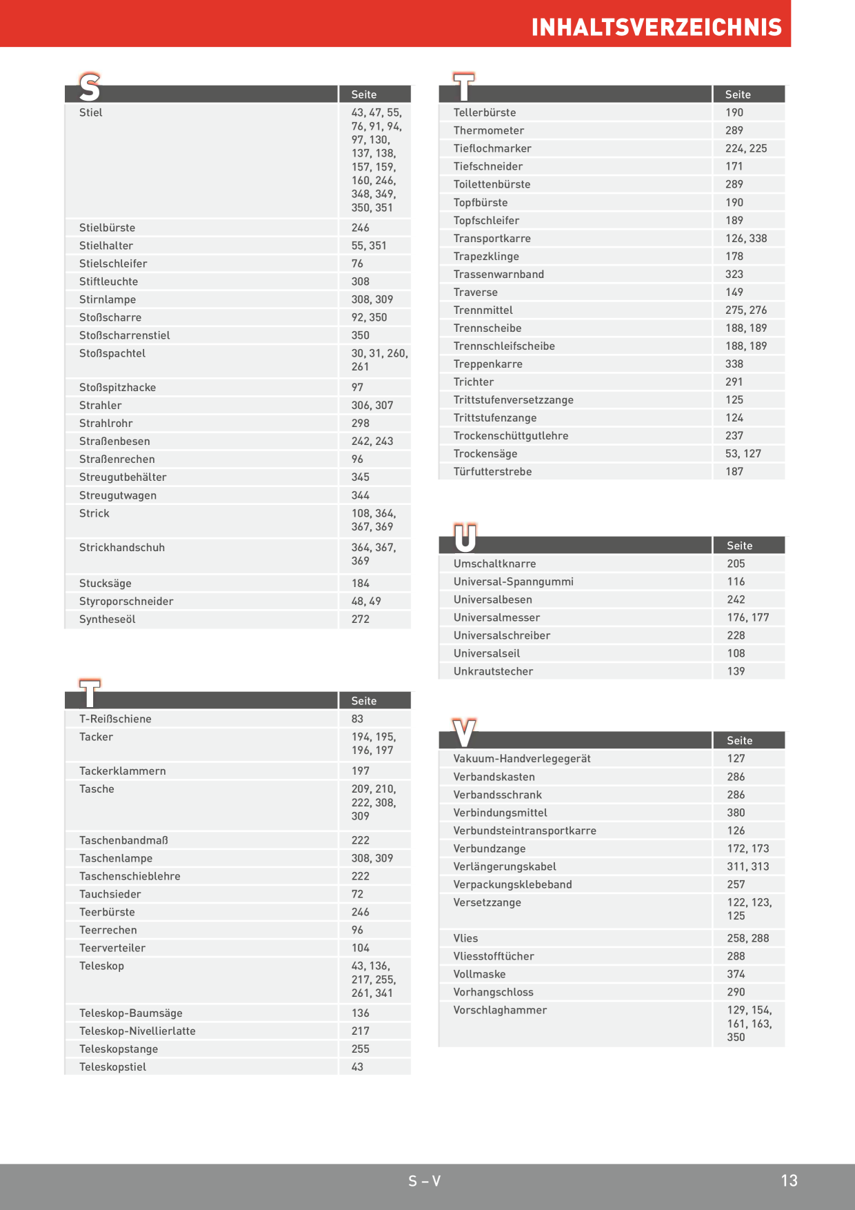 Catalog Overview Image