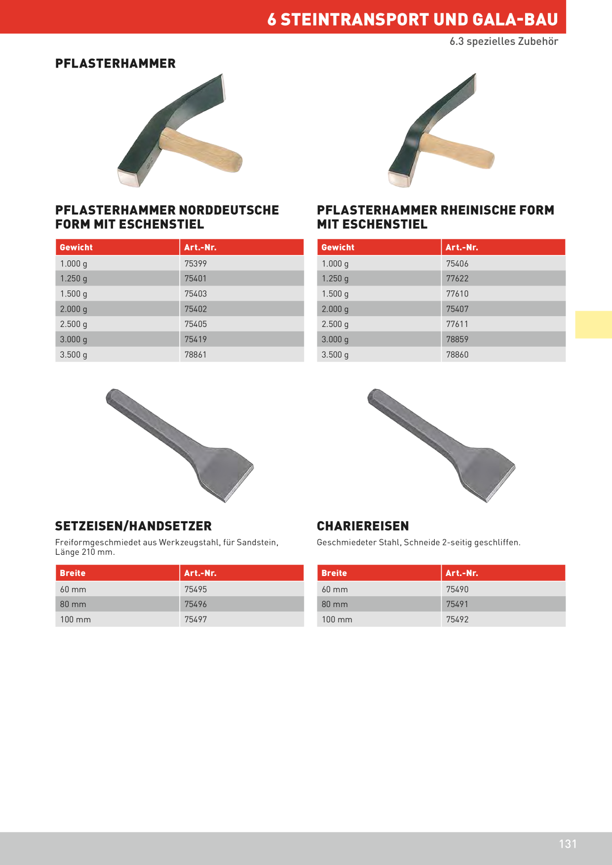 Catalog Overview Image