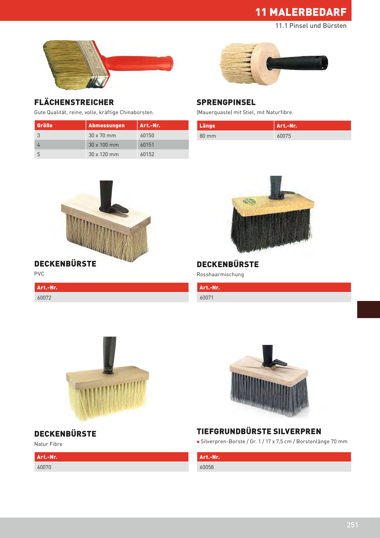Catalog Overview Image