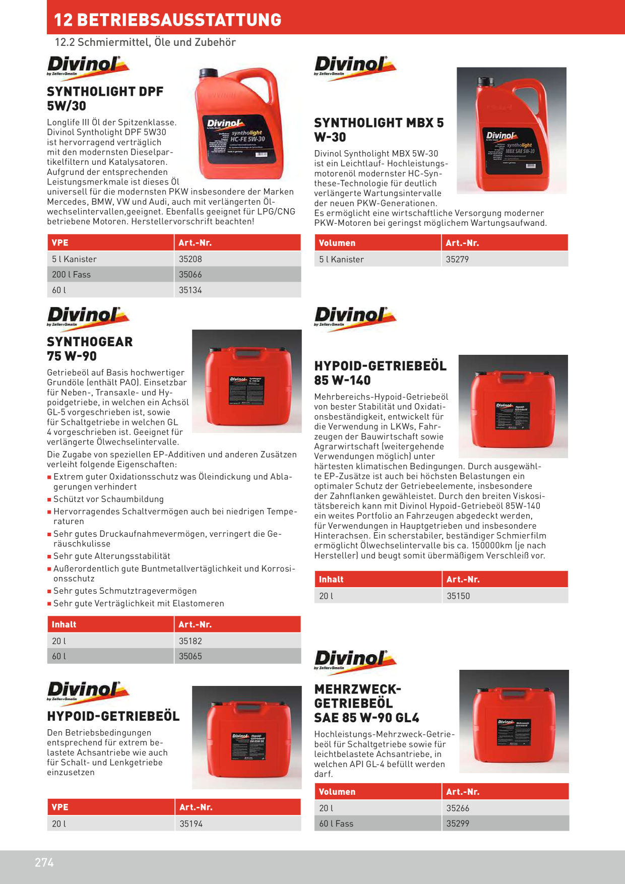 Catalog Overview Image