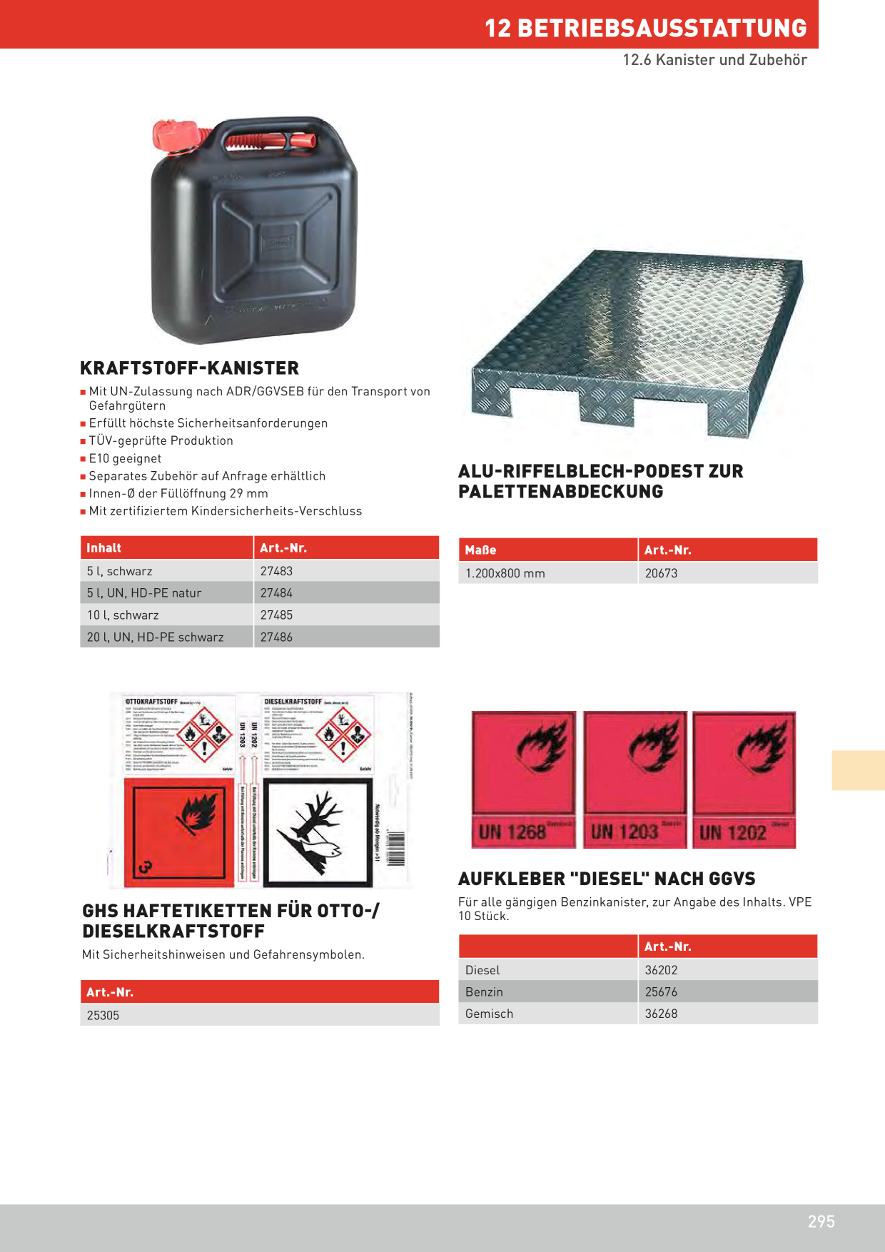 Catalog Overview Image