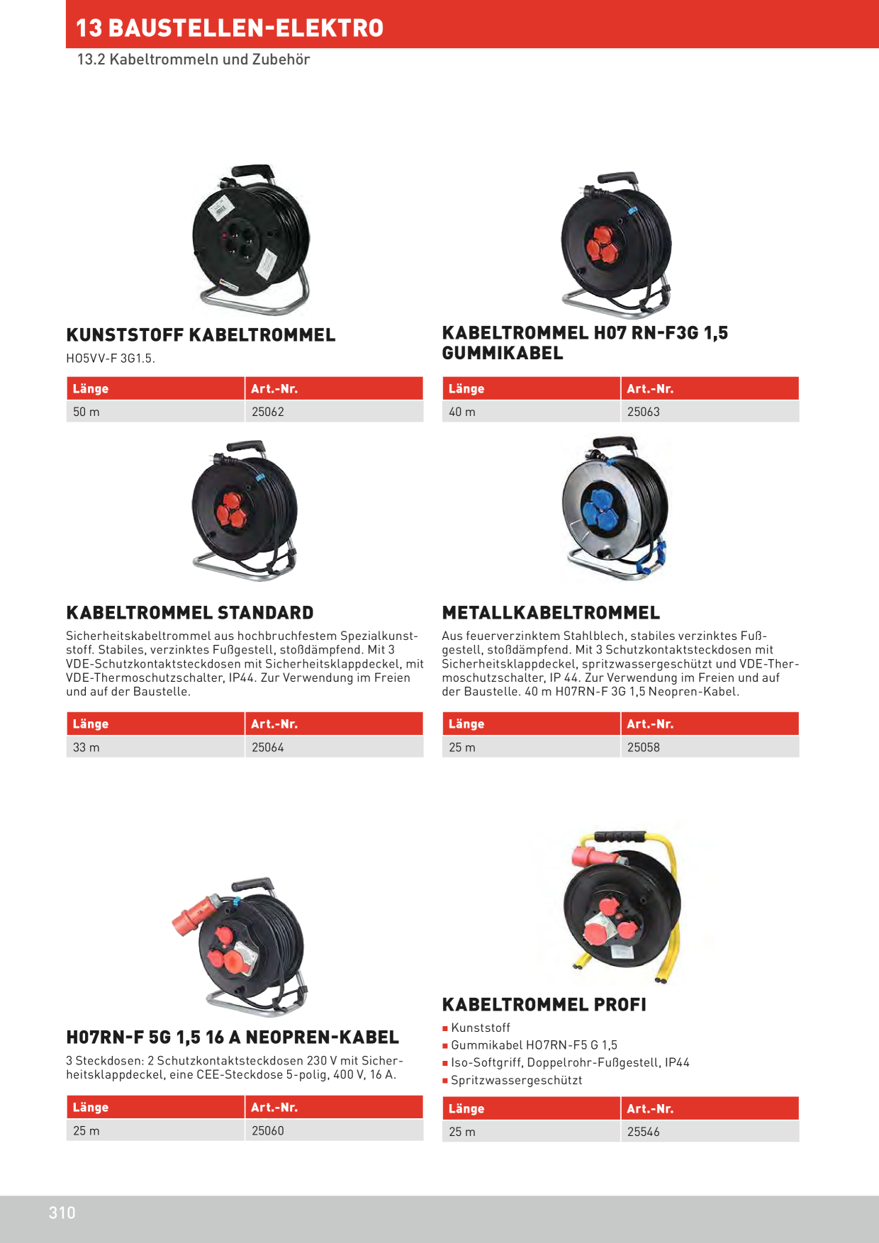 Catalog Overview Image