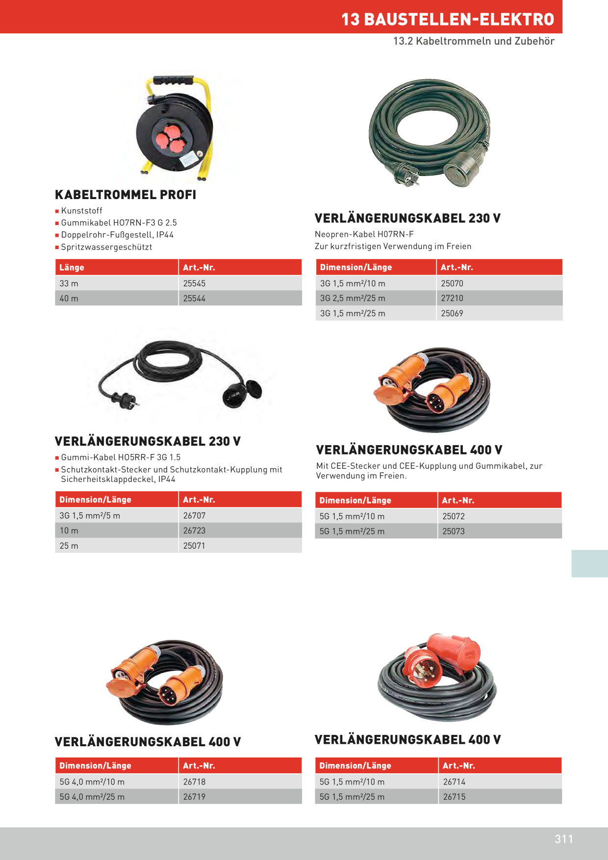 Catalog Overview Image