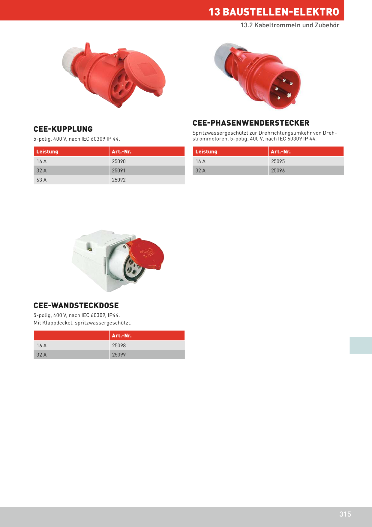 Catalog Overview Image