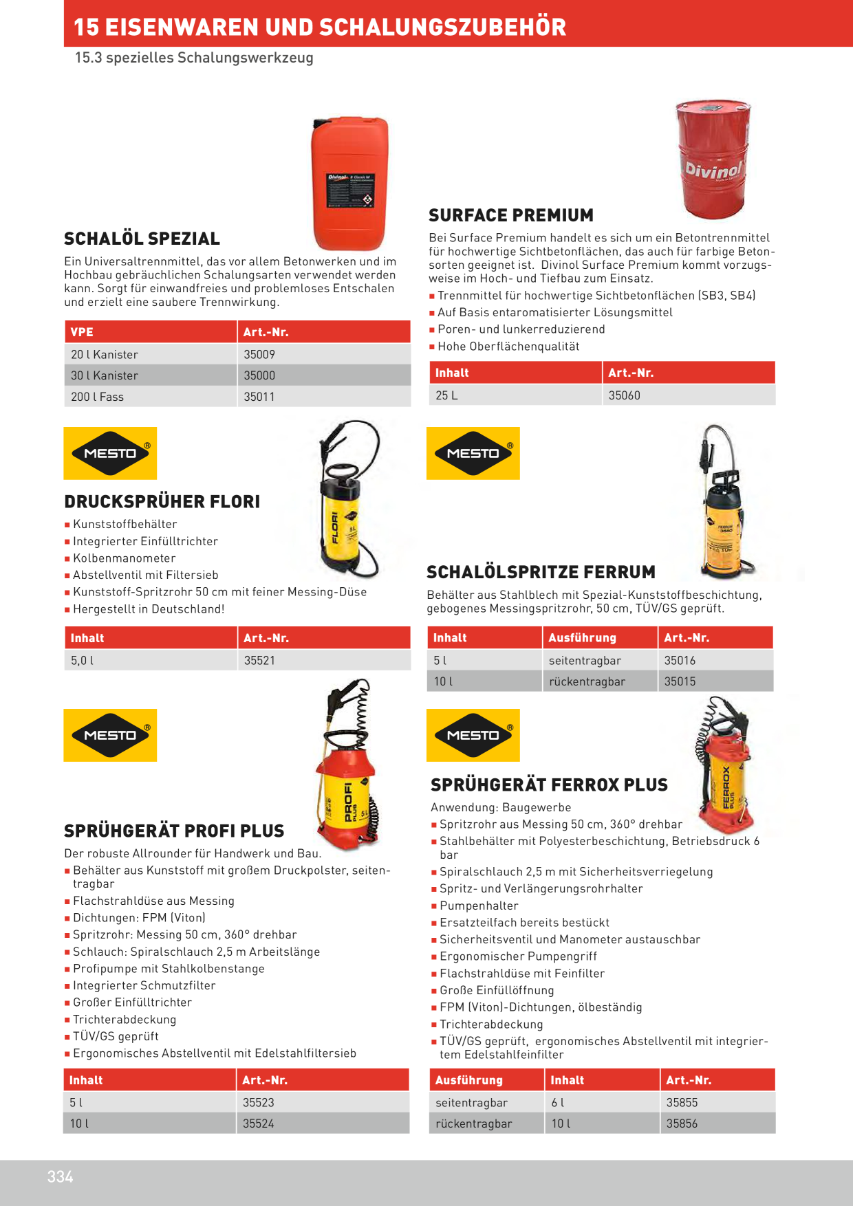 Catalog Overview Image