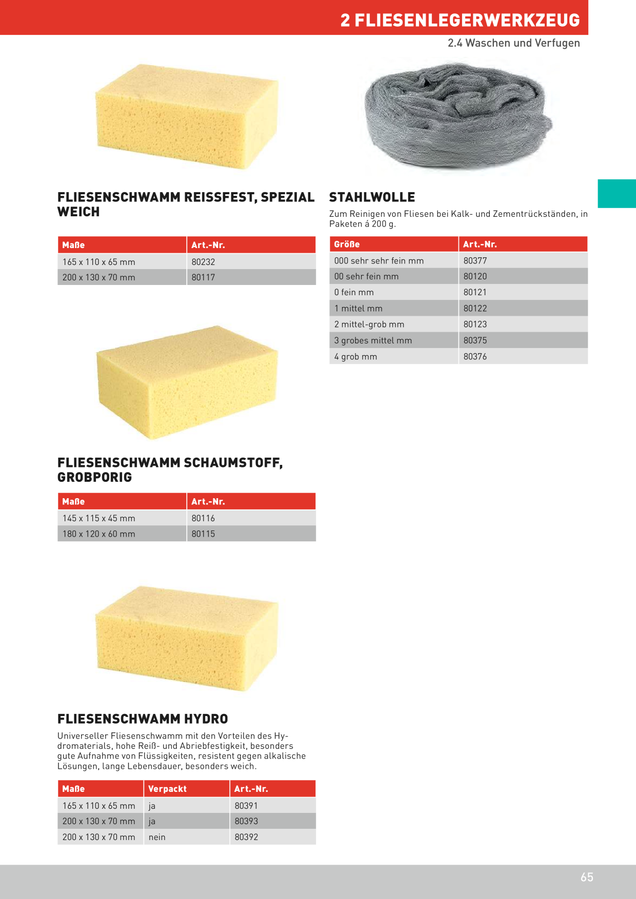 Catalog Overview Image