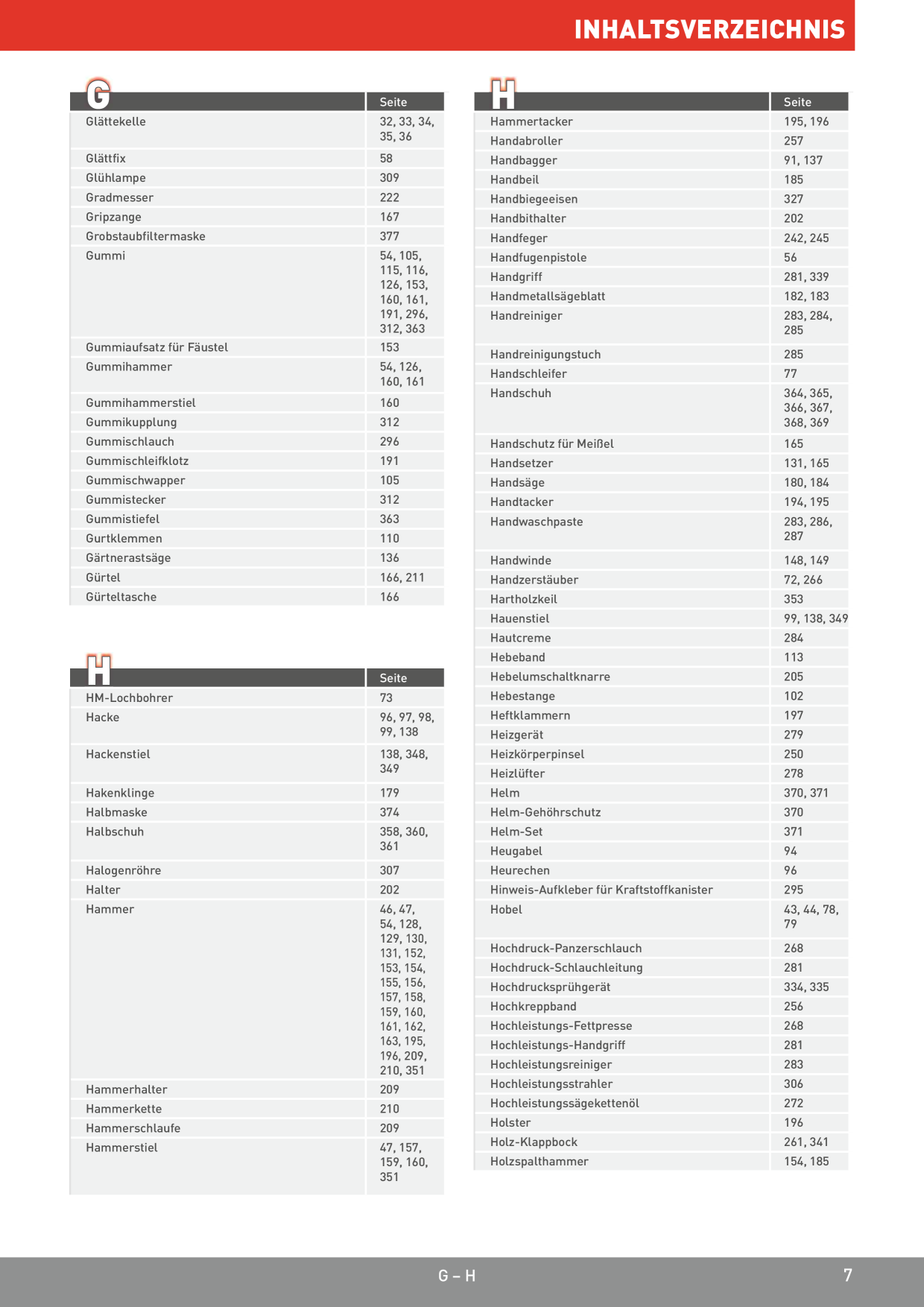 Catalog Overview Image