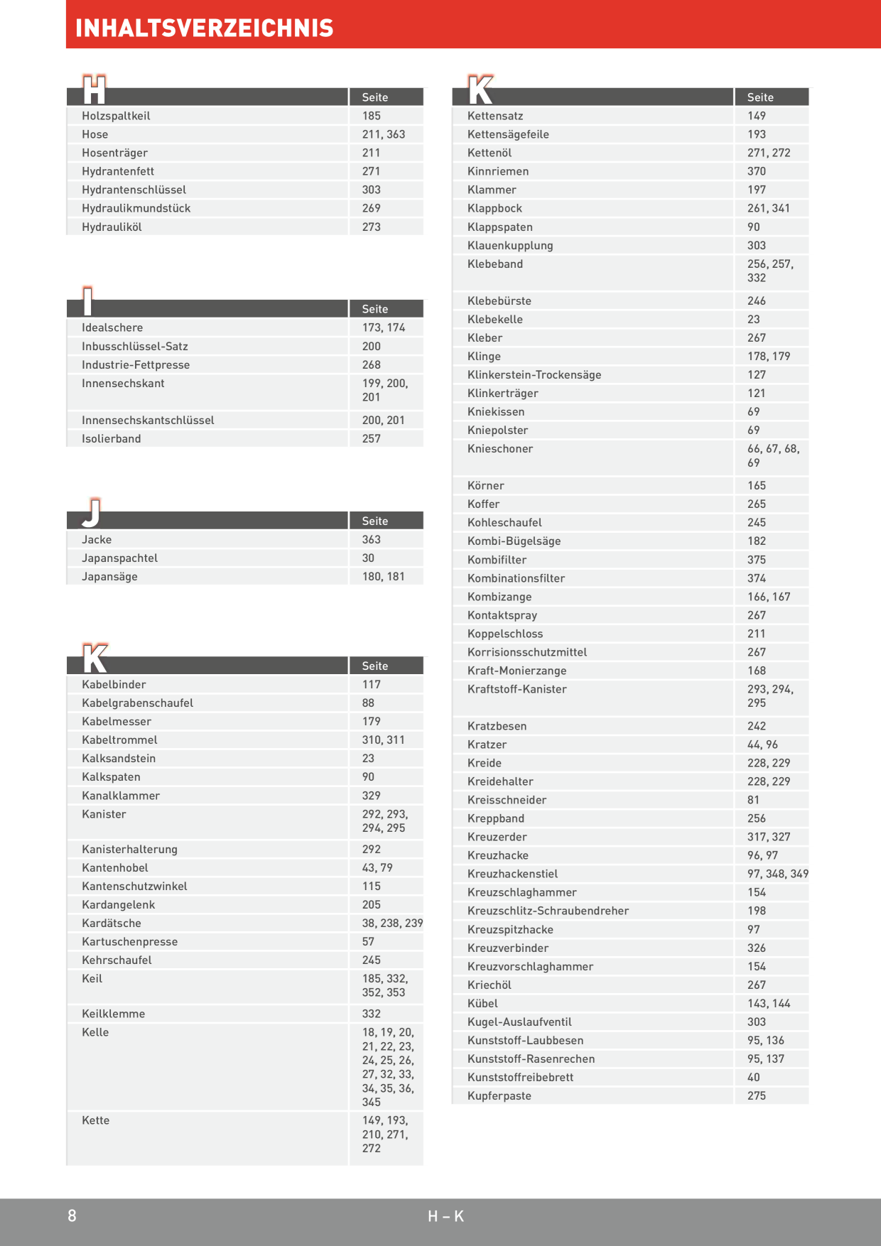 Catalog Overview Image