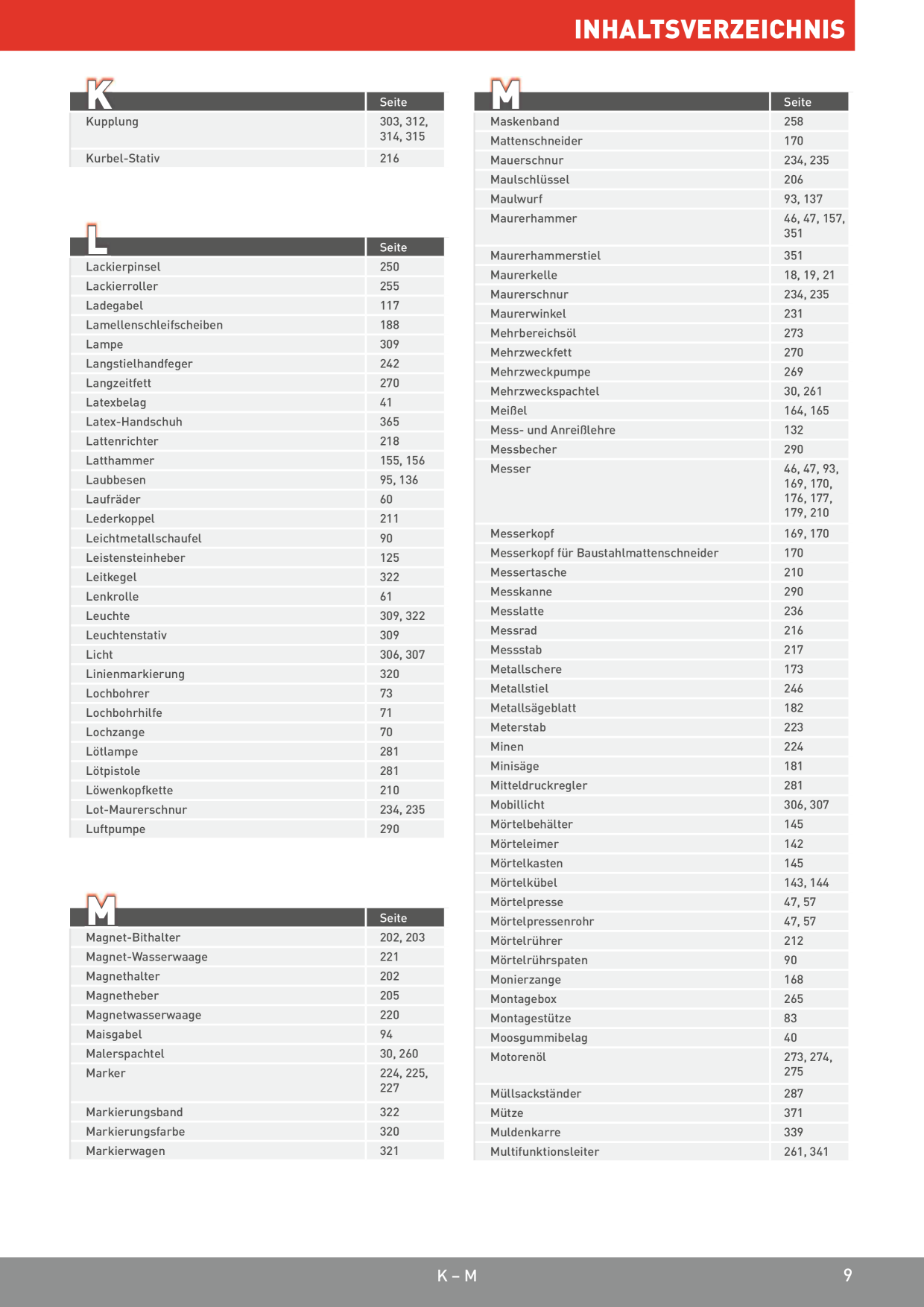 Catalog Overview Image