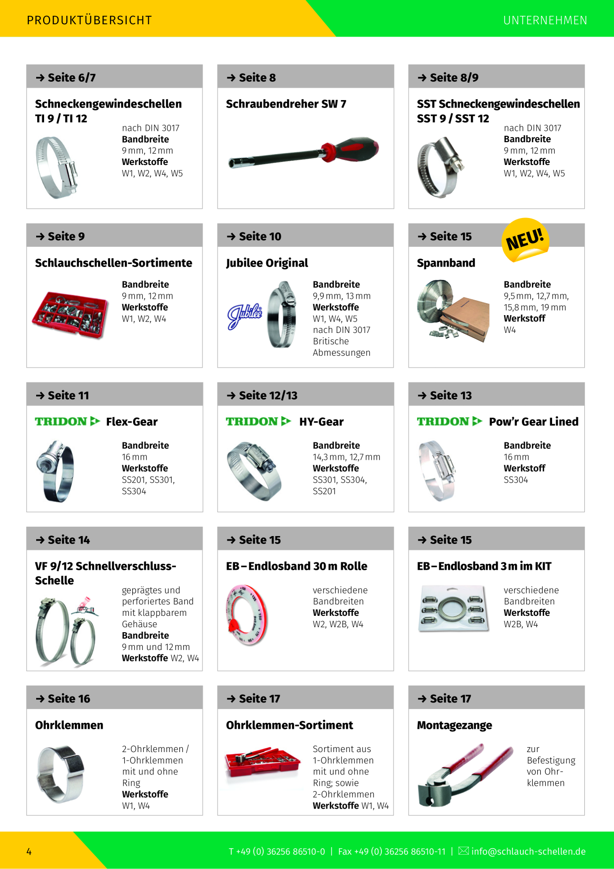 Catalog Overview Image