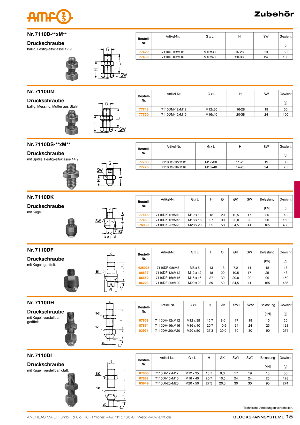 Voorbeeldafbeelding catalogus