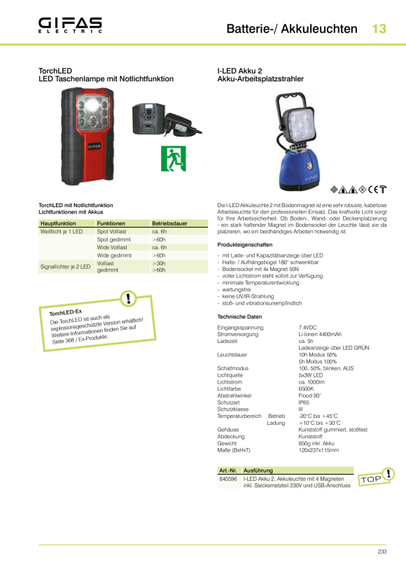 GIFAS TorchLED/2XWS2XRT2XGN/OLIV 291822