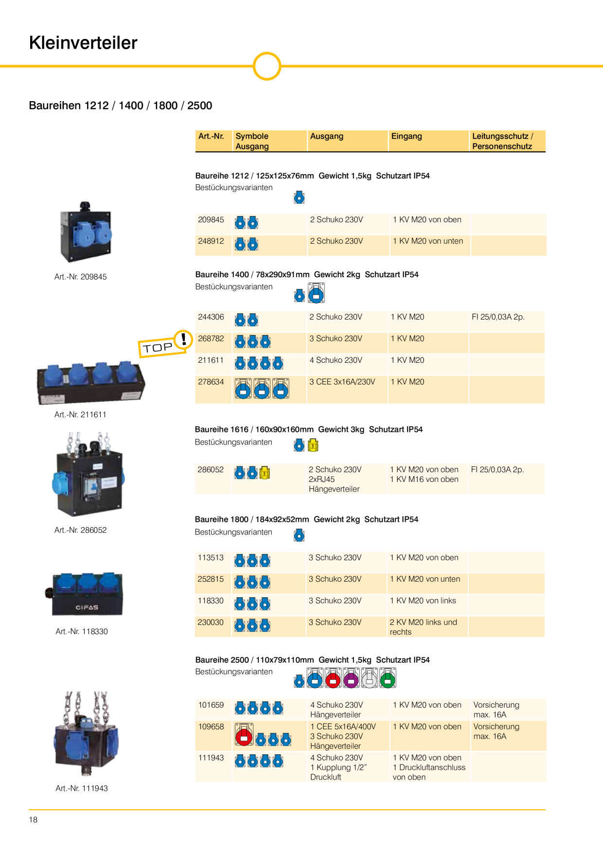 Catalog Overview Image
