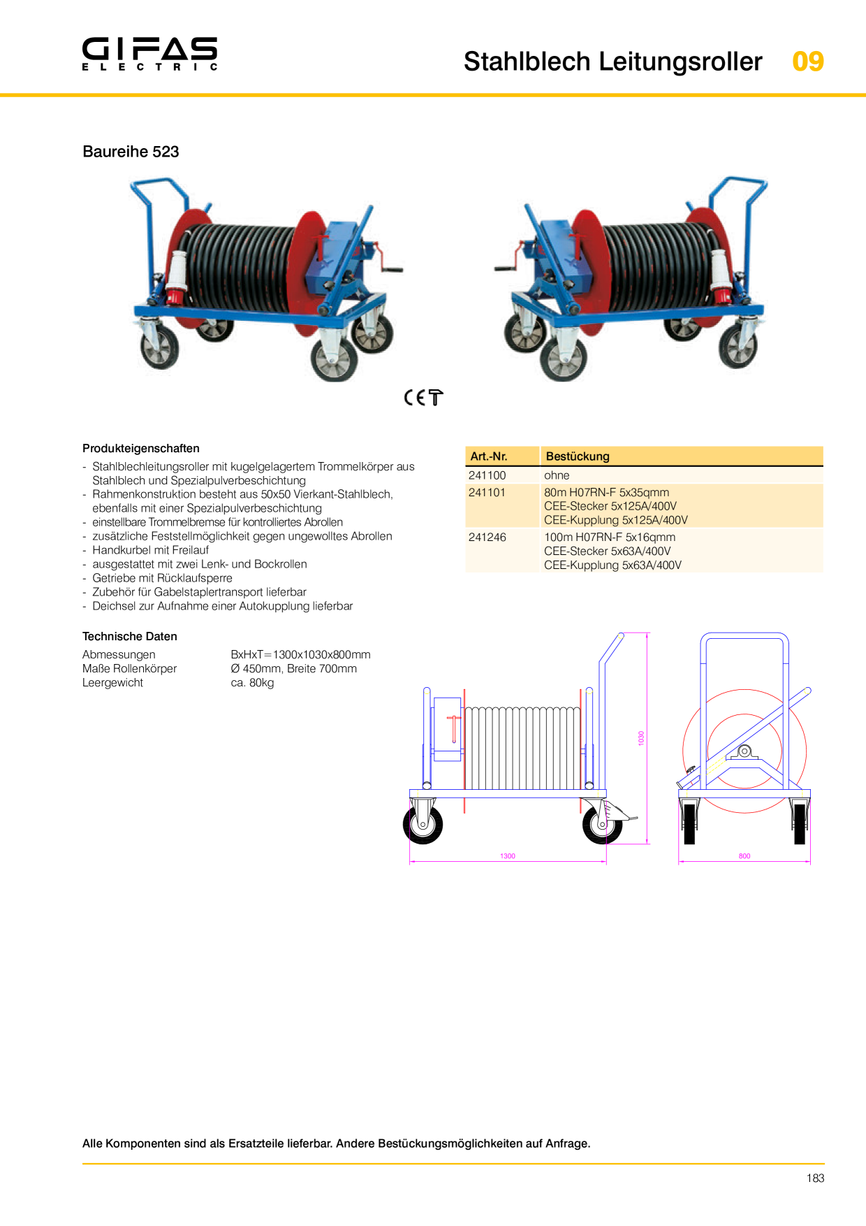 Catalog Overview Image
