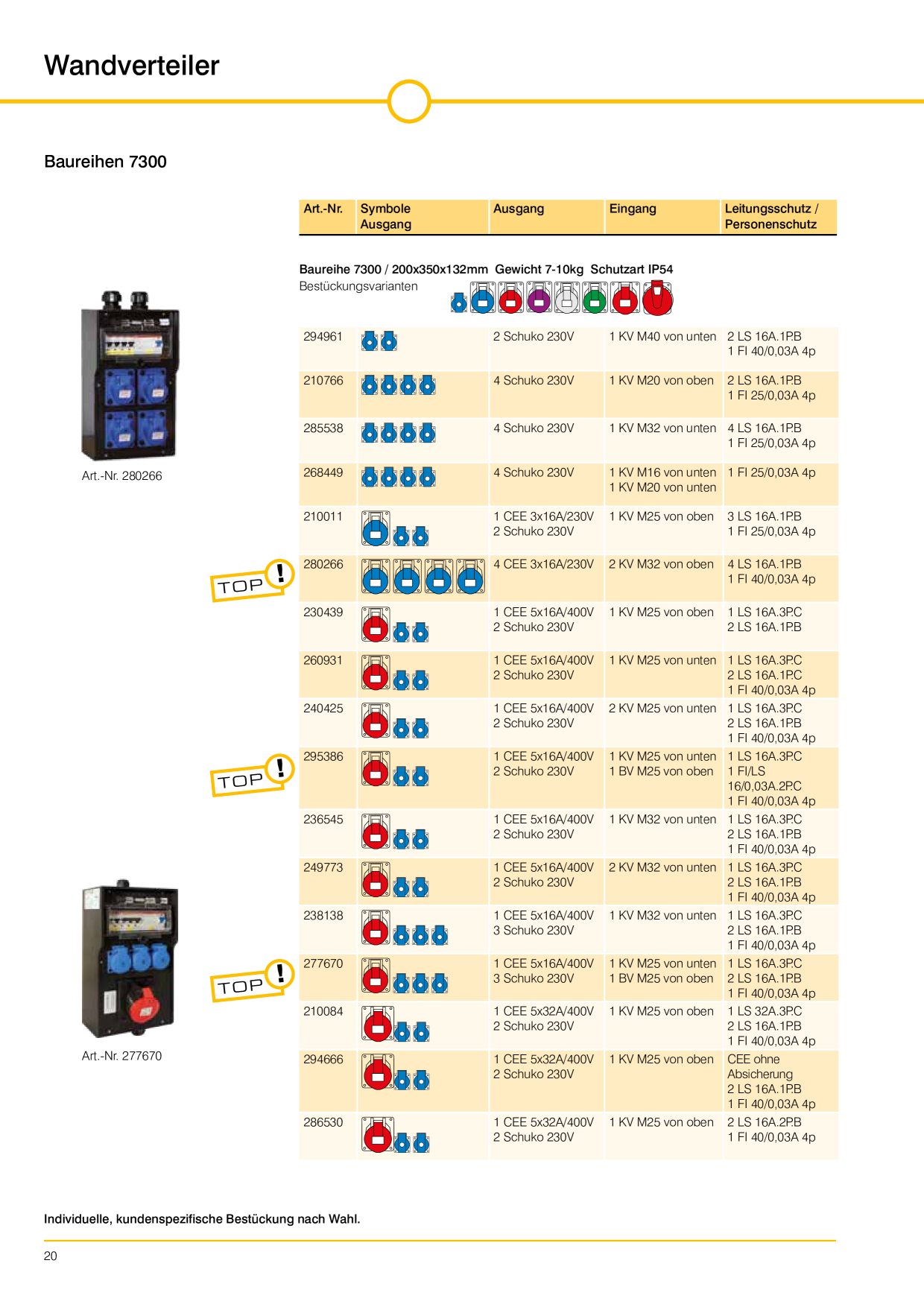 Catalog Overview Image