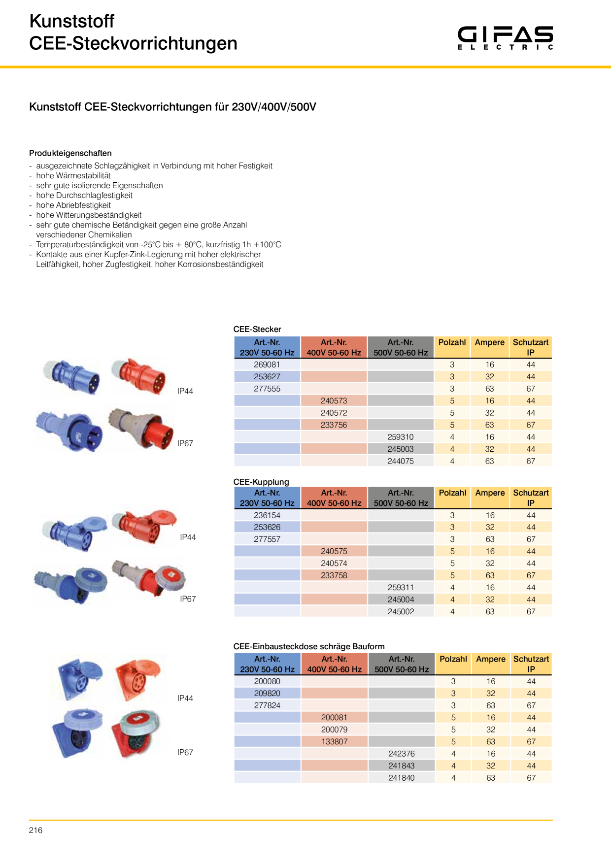 Katalog-Vorschaubild