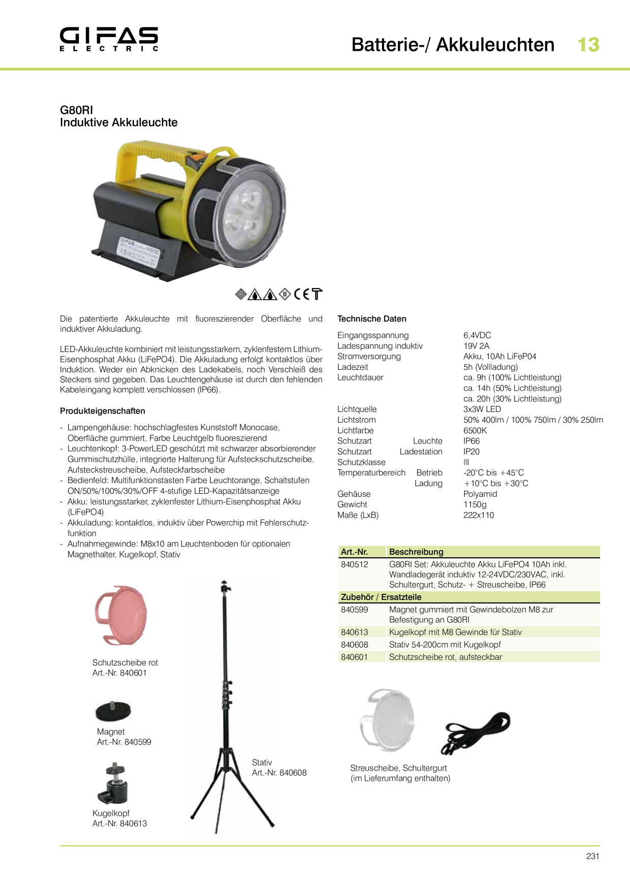 Anteprima del catalogo