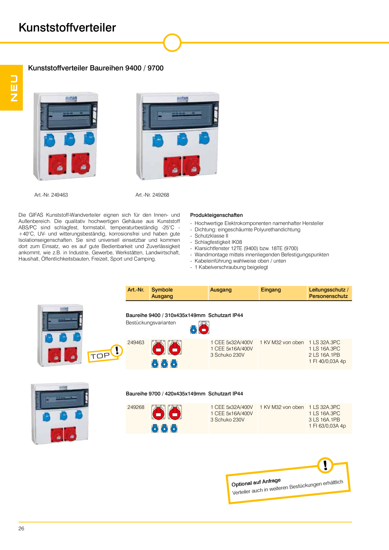 Catalog Overview Image