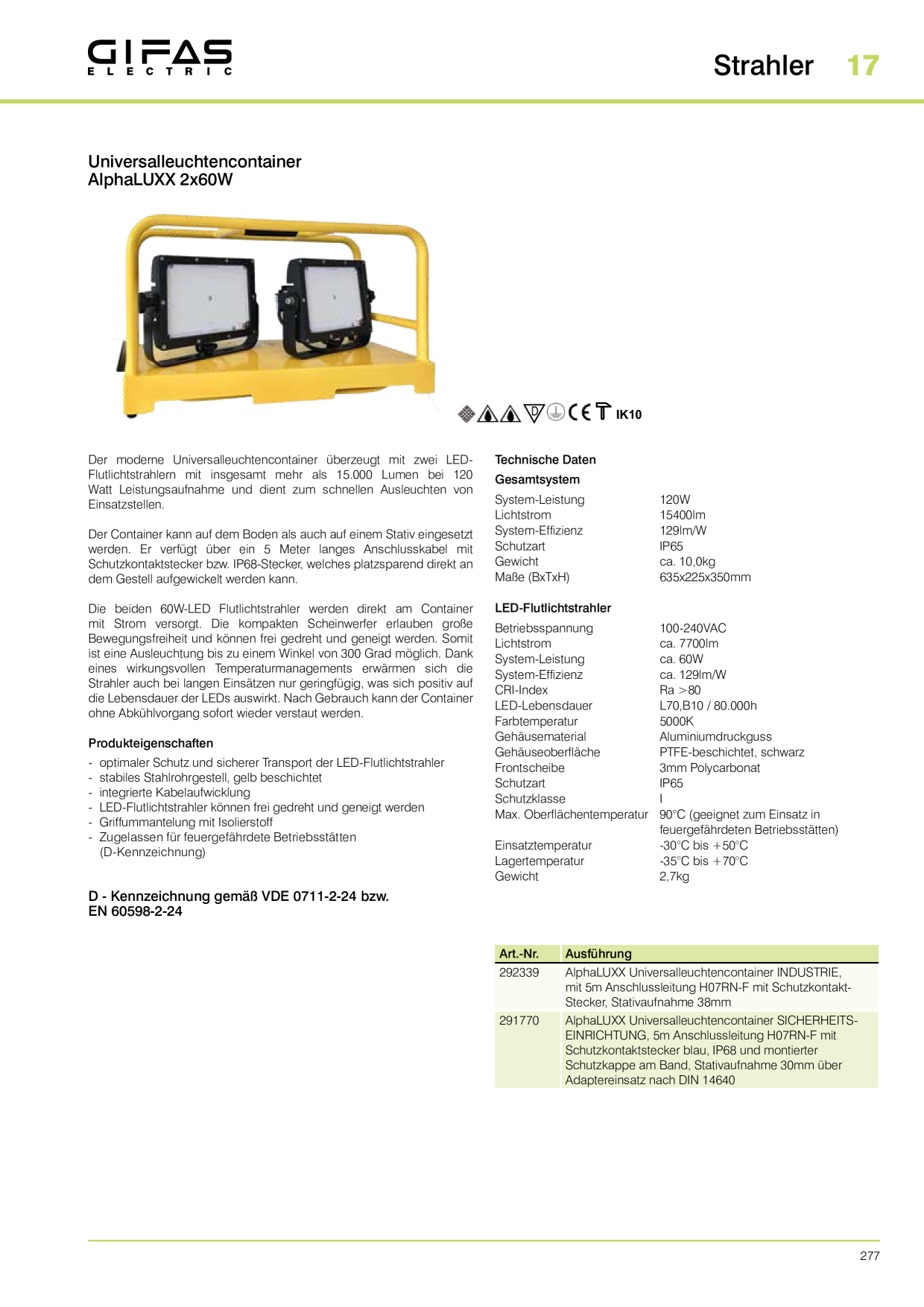 Catalog Overview Image