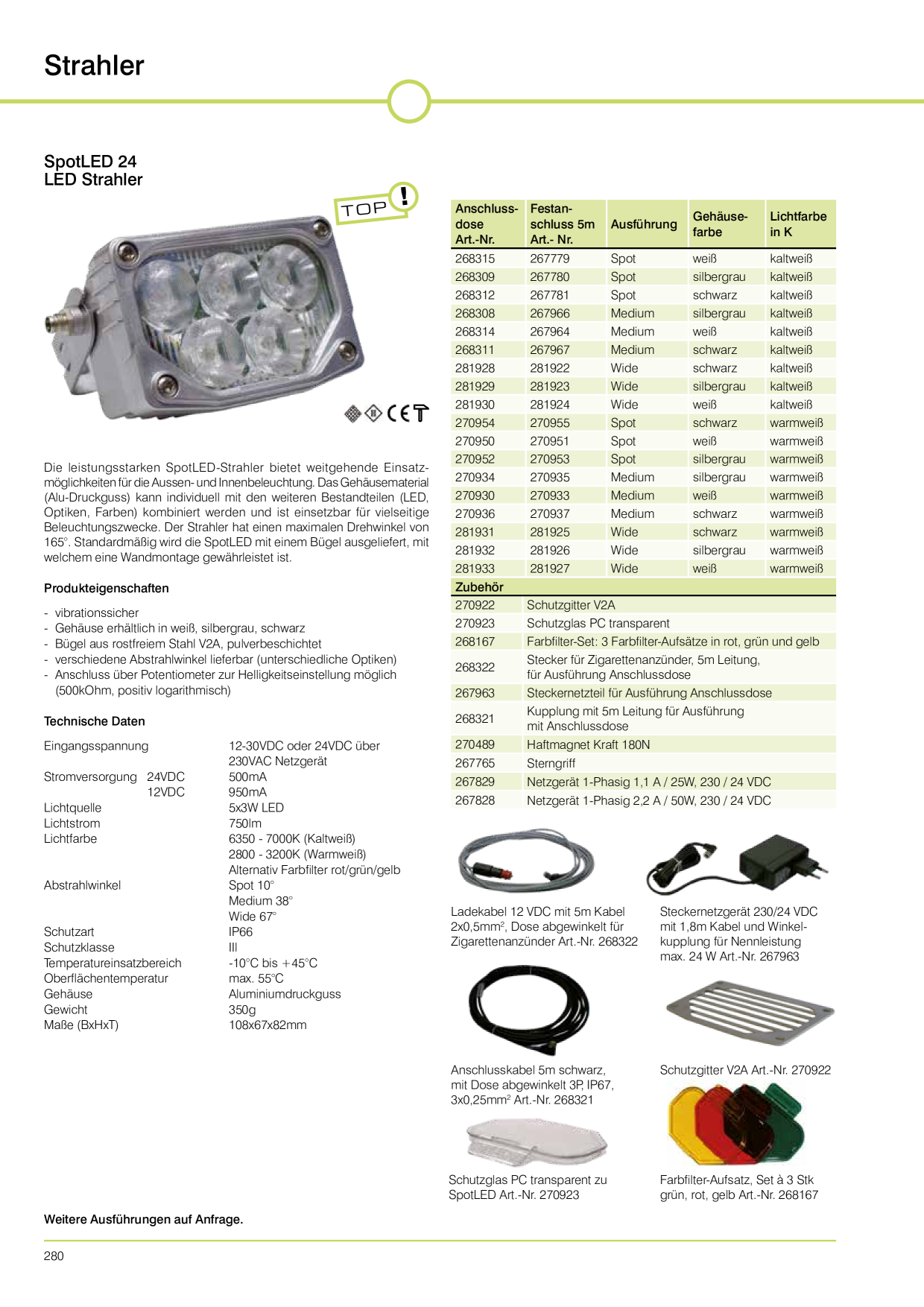 Catalog Overview Image