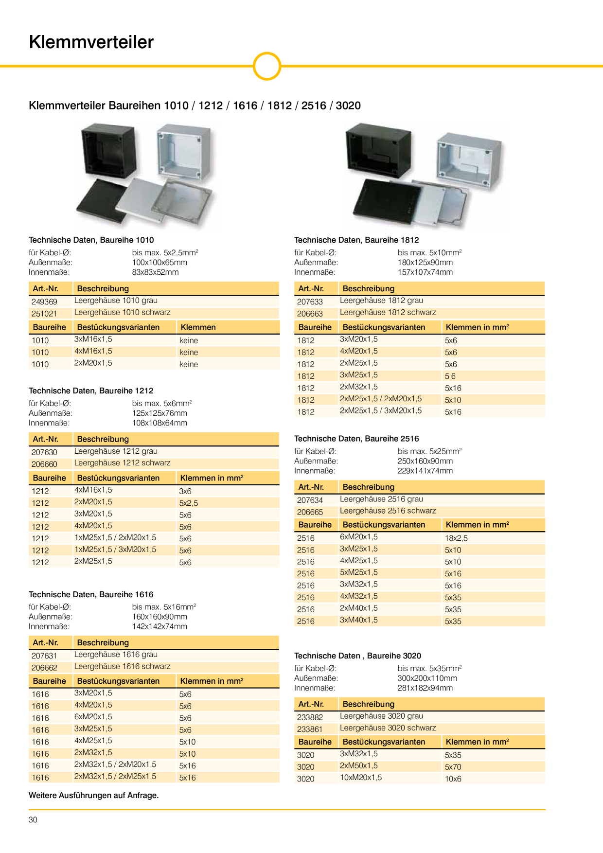 Catalog Overview Image