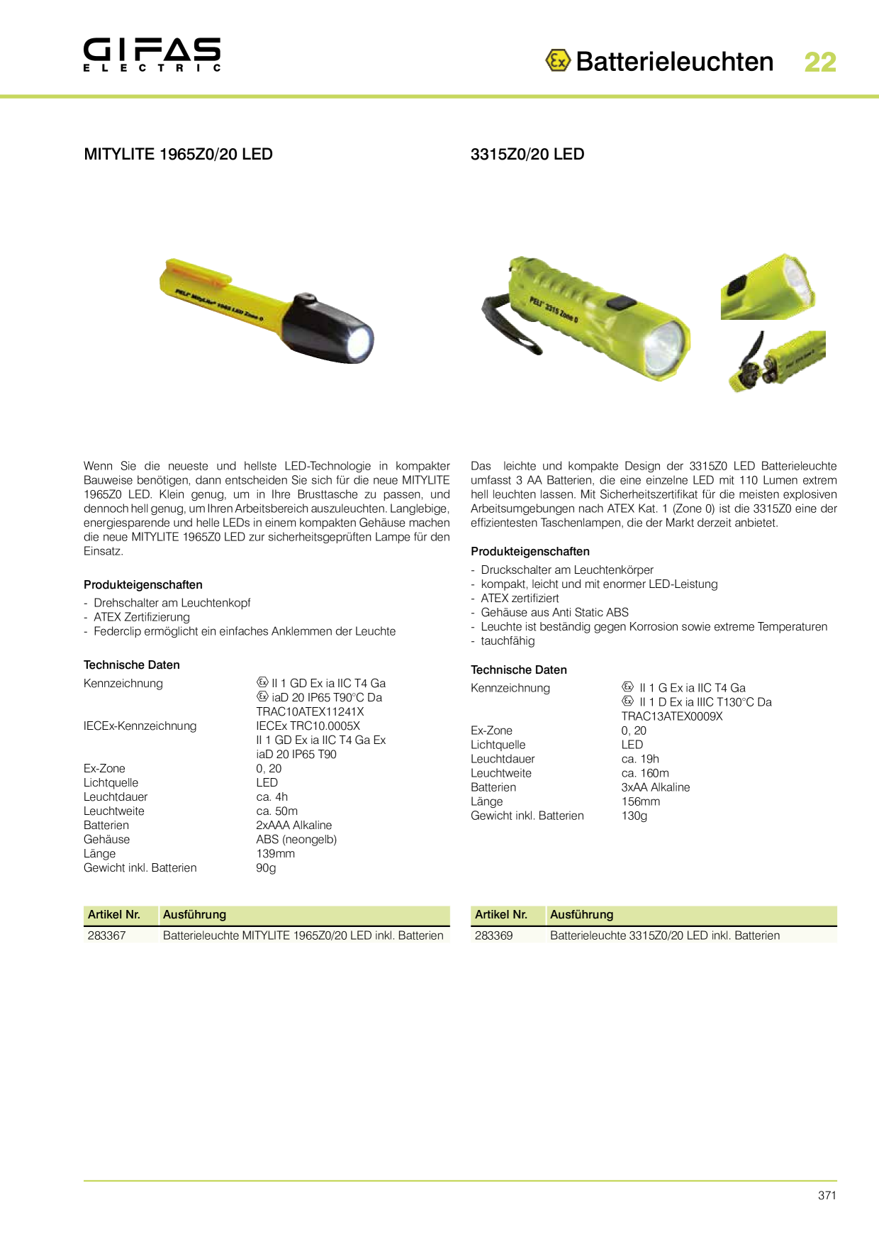 Catalog Overview Image