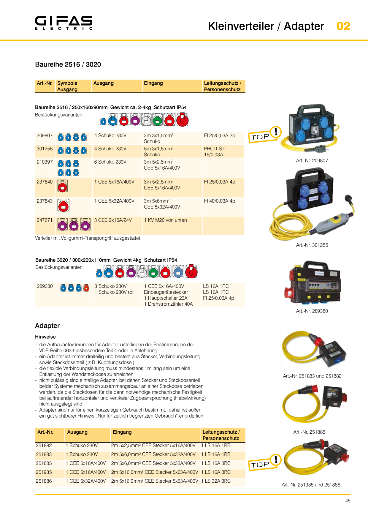 Catalog Overview Image