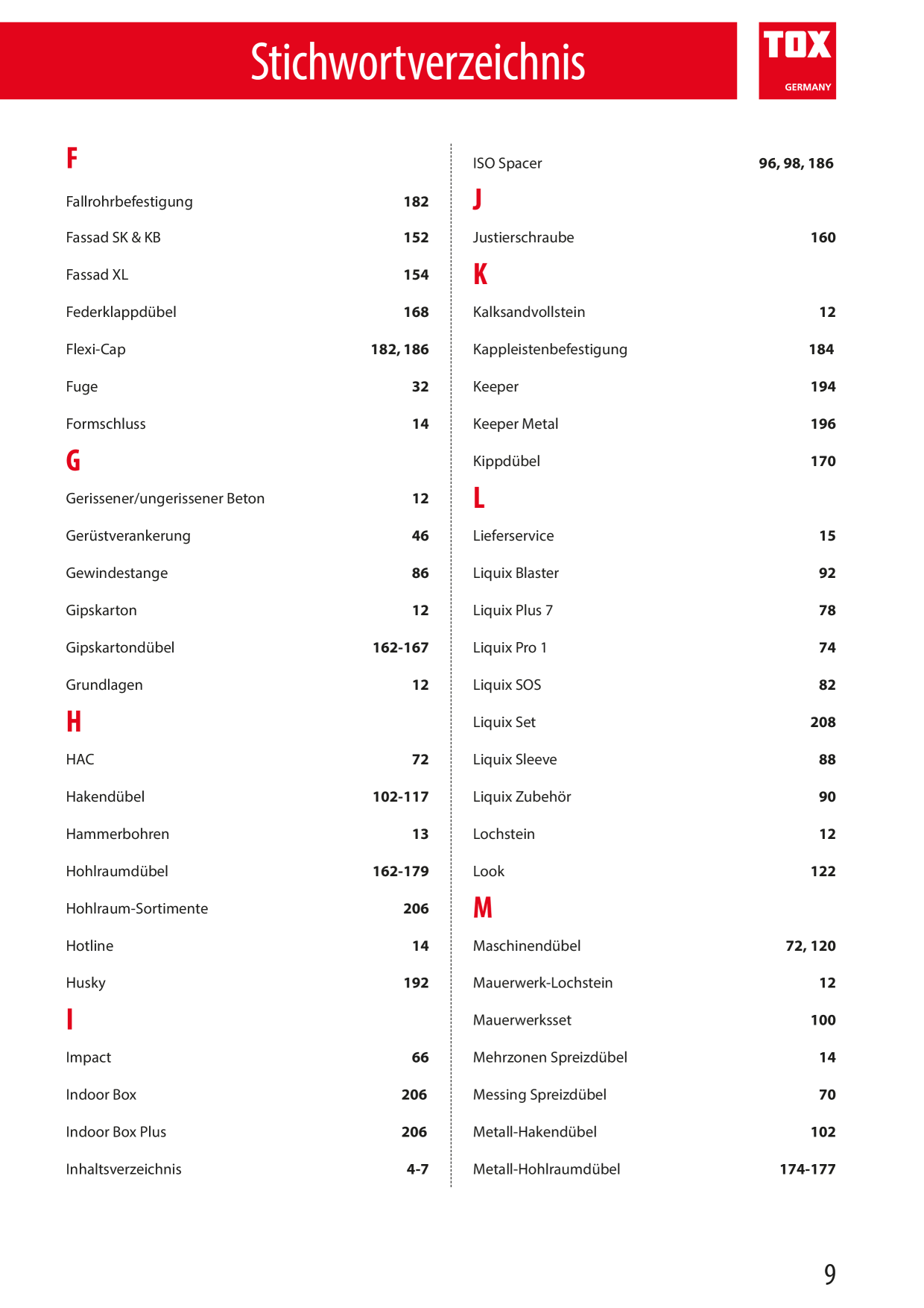 Catalog Overview Image